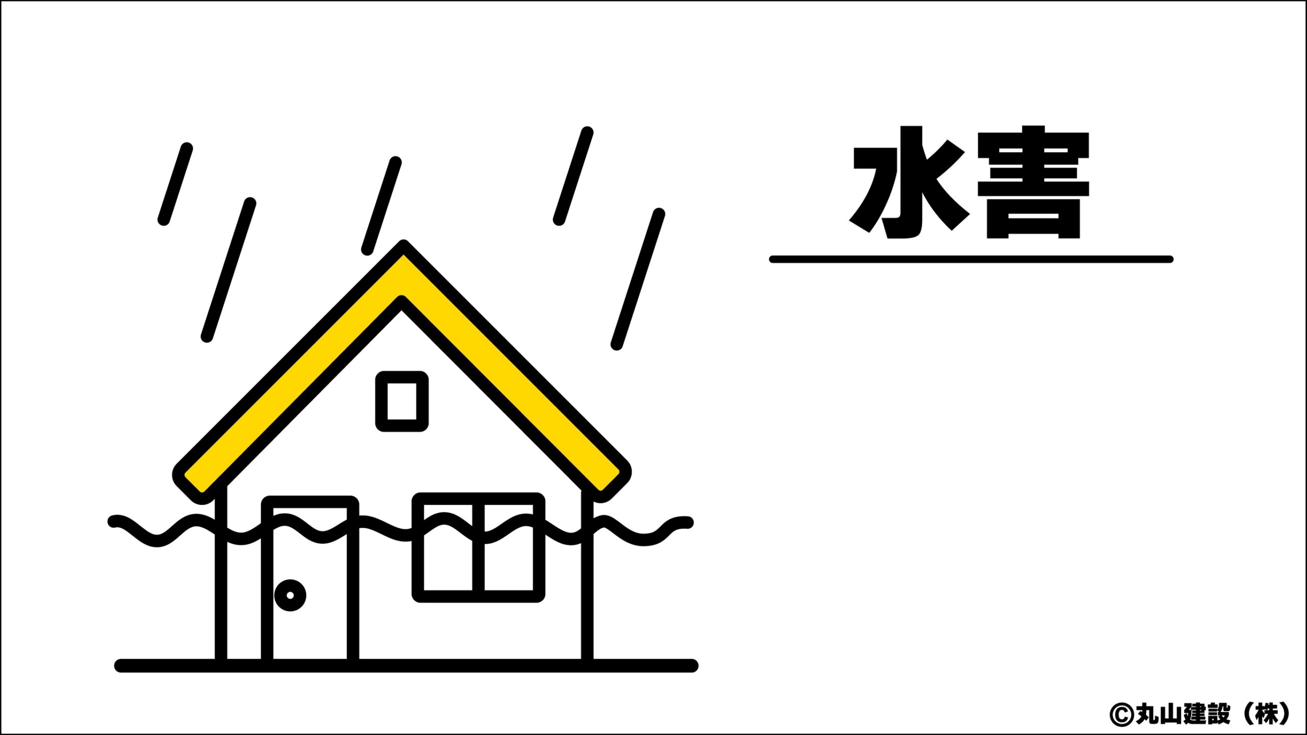 豪雨や洪水による床上浸水など水害の特徴と建物被害のイメージを示した説明イラスト