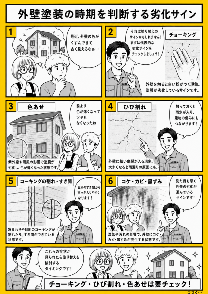 外壁塗装の時期を判断するために、チョーキング、色あせ、ひび割れ、コーキング劣化を確認する漫画