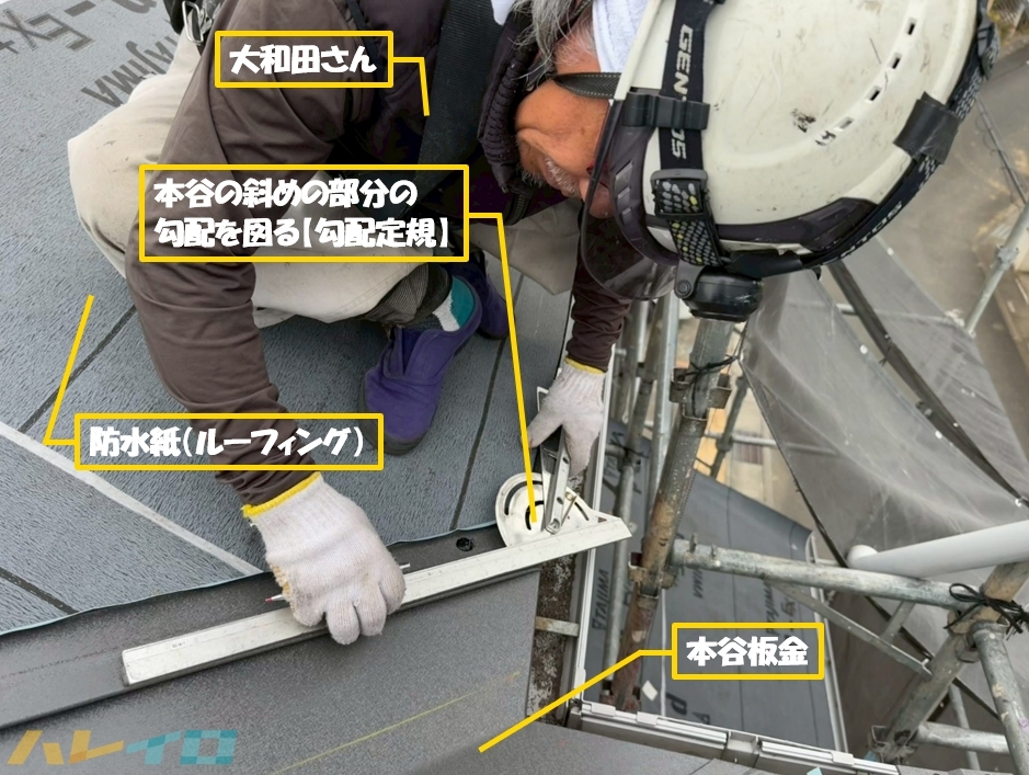 坂戸市 カバー工法 本谷 勾配定規 作業中