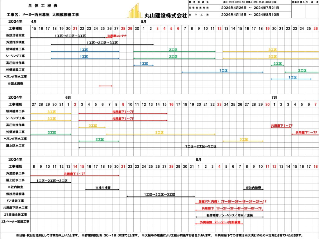 丸山建設株式会社で請け負った、ドーミー西日暮里の大規模修繕工事の工程表
