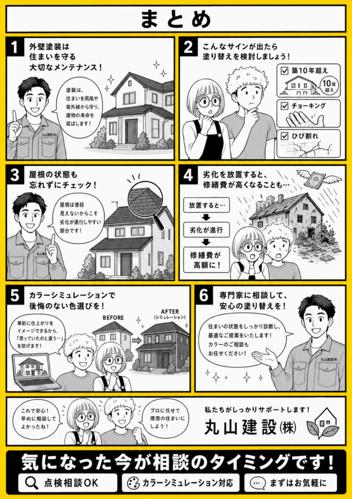 外壁塗装はチョーキングなどの劣化サインとカラーシミュレーションを確認してから相談する重要性をまとめた漫画