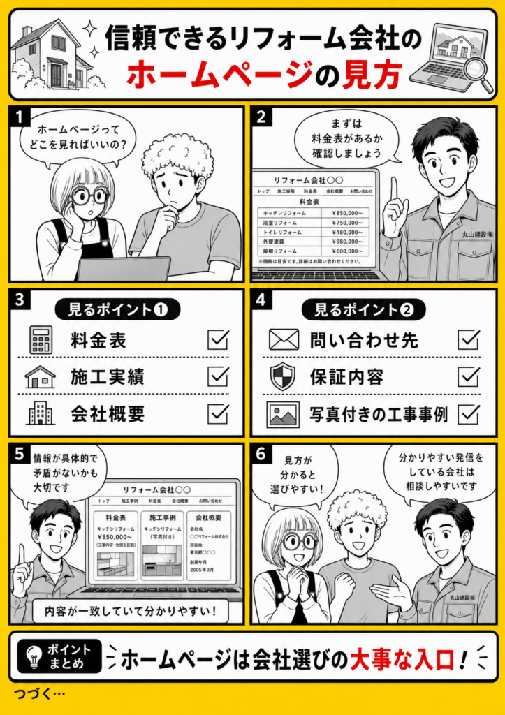 外壁塗装や屋根塗装を依頼する前に料金表、施工実績、会社概要、保証内容をホームページで確認する方法を解説する漫画