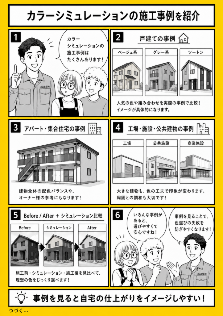 丸山建設の一戸建て、集合住宅、工場、公共施設のカラーシミュレーション施工事例を紹介する画像