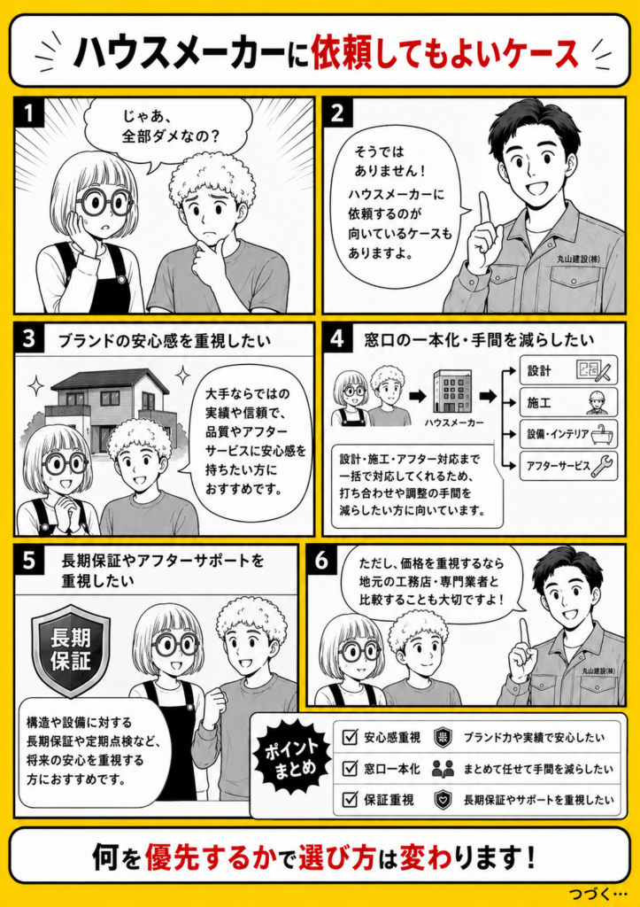 ハウスメーカーにリフォームを依頼してもよいケースと、安心感・保証・窓口一本化を重視する人向けの選び方を解説