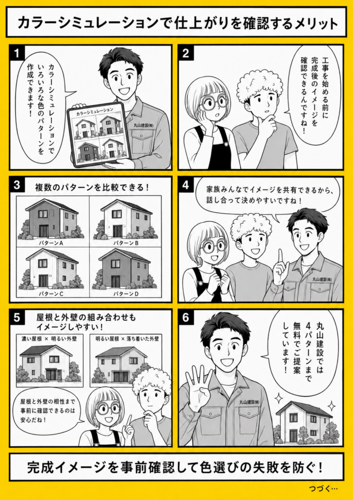 外壁塗装前にカラーシミュレーションで複数の配色を比較し、完成後のイメージを確認するメリットを解説する漫画