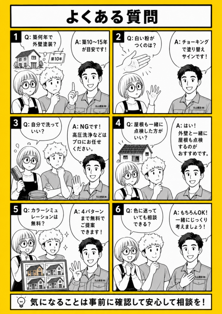 外壁塗装の時期、チョーキング、屋根塗装、カラーシミュレーションについてよくある質問を解説する漫画