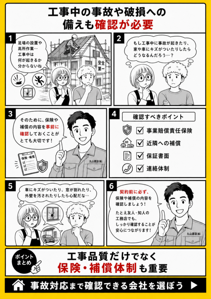 外壁塗装や屋根工事で足場事故や破損に備え、保険や補償内容を確認する重要性を解説する漫画