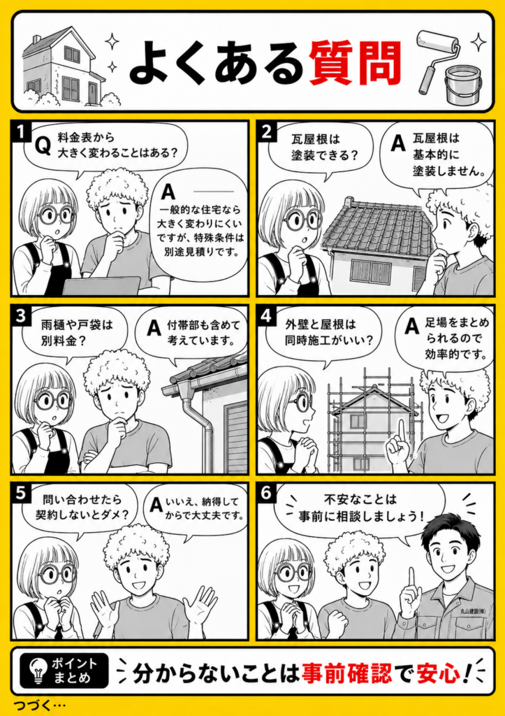 外壁塗装と屋根塗装の料金表、瓦屋根、付帯部、同時施工、問い合わせ後の契約についてよくある質問を解説する漫画