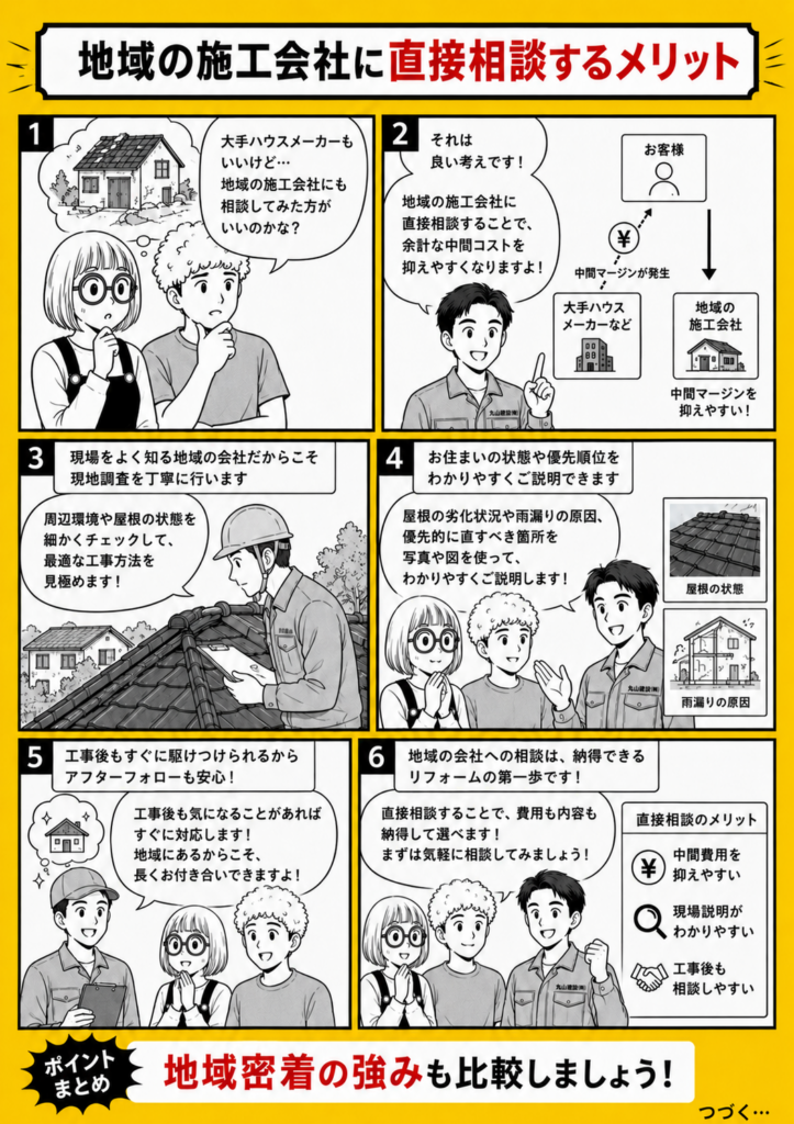地域の施工会社に直接相談することで中間マージンを抑えやすく、現場に合った提案を受けられるメリットを解説