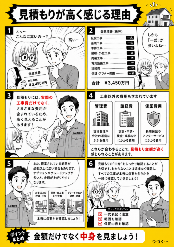 ハウスメーカーのリフォーム見積もりが高く感じる理由と、一式表記や保証費用の確認ポイントを説明する漫画