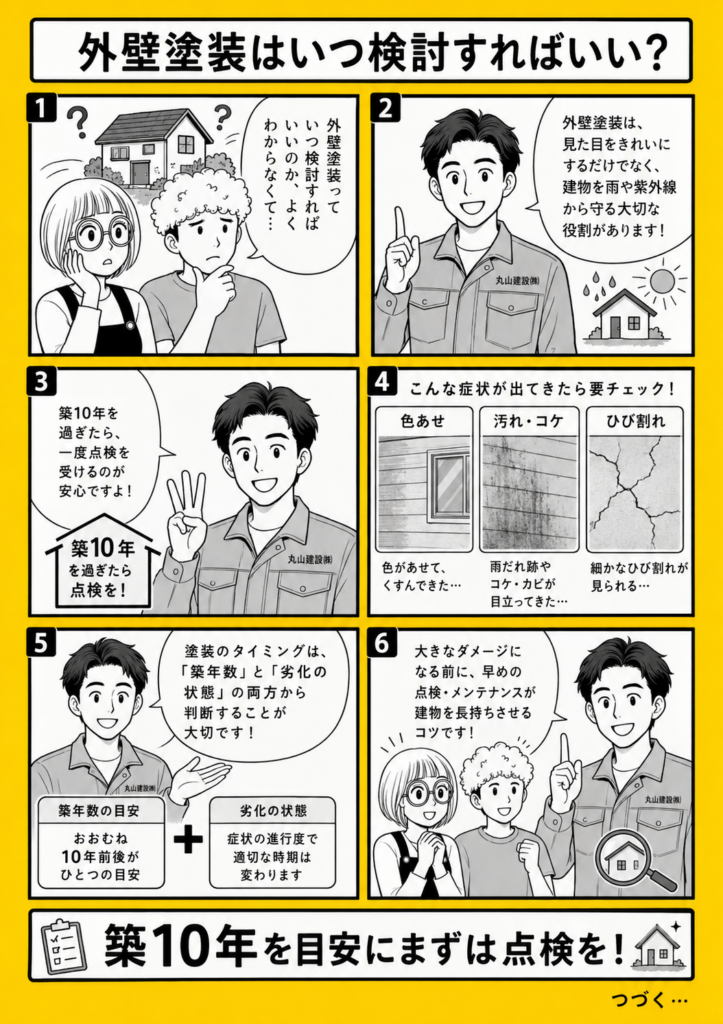 外壁塗装をいつ検討すればよいか、築年数や外壁の劣化サインをもとに点検のタイミングを解説する漫画