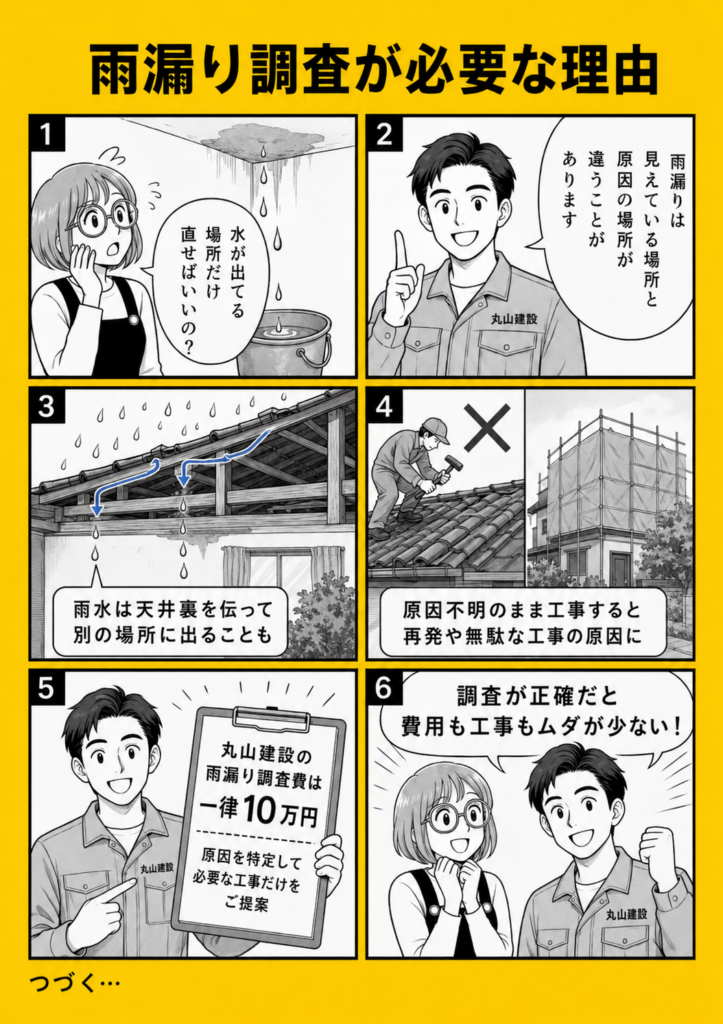雨漏り修理では原因を特定する調査が重要で、余計な工事や再発を防ぐ理由を解説する漫画