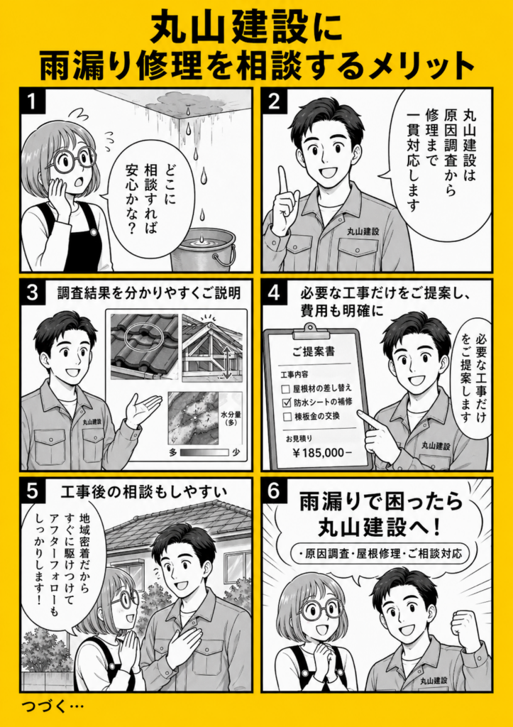 丸山建設が雨漏りの原因調査から屋根修理まで一貫対応し、必要な工事を分かりやすく提案する漫画