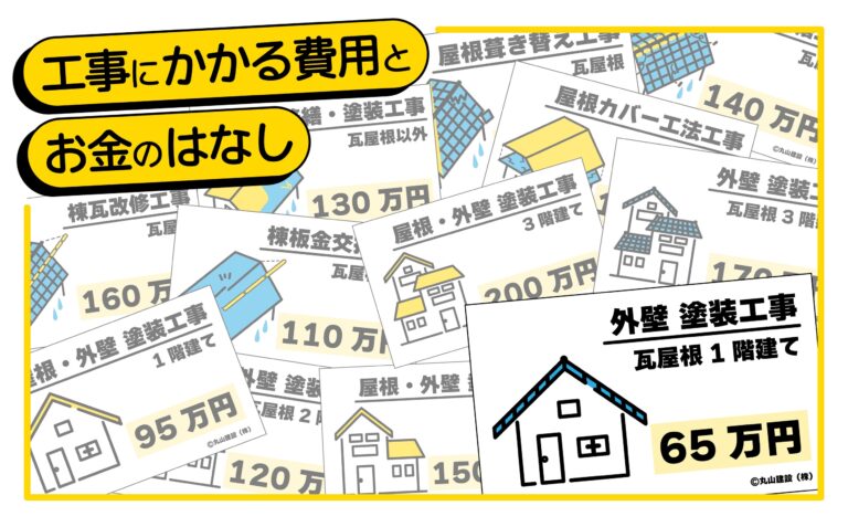 【2026年版】外壁塗装・屋根塗装・雨漏り修理の費用｜1階・2階・3階建て別の税込料金表