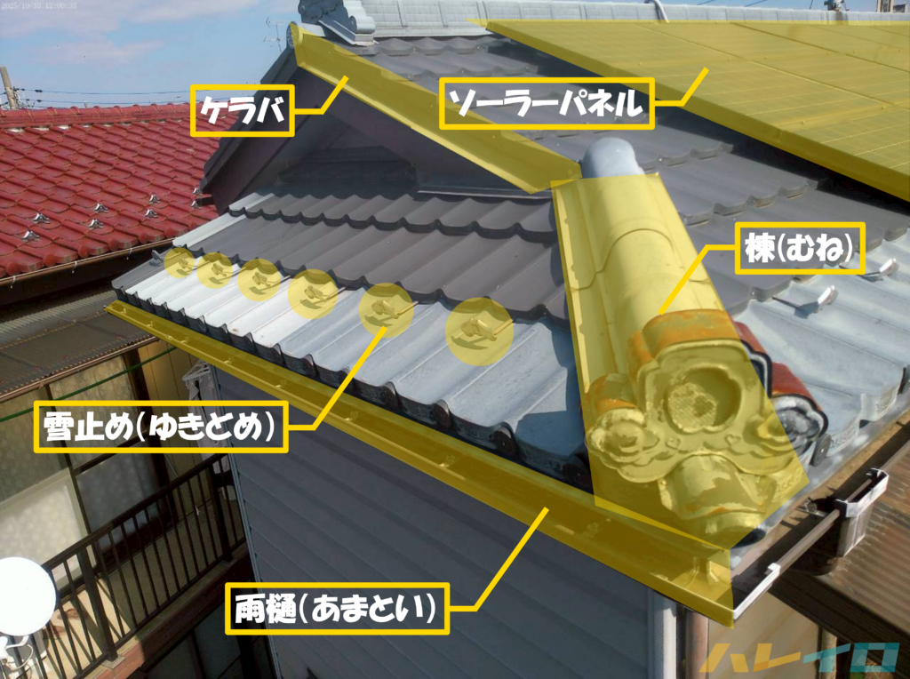 川越市で屋根塗装工事前の全景写真を高所カメラで撮影した様子と、屋根の部位の説明