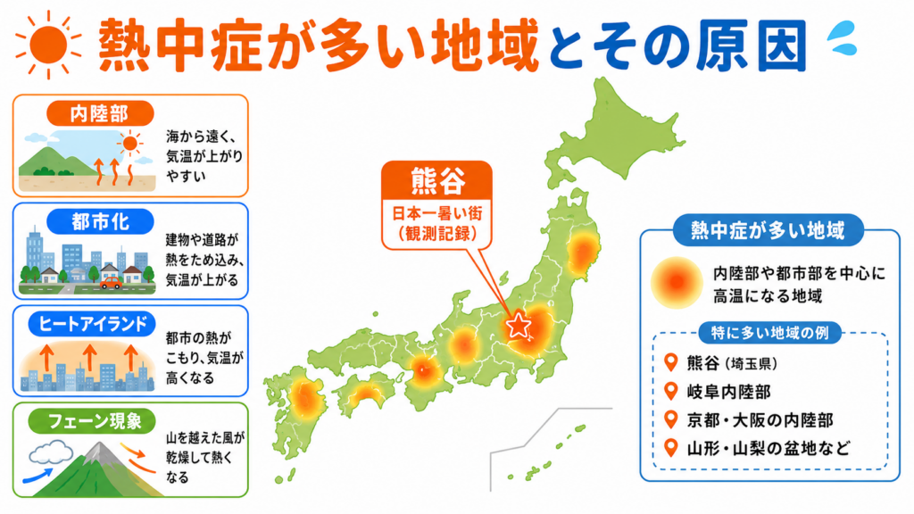 熱中症が多い地域とその原因のイラスト画像