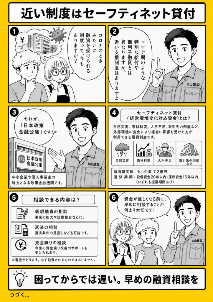 コロナ融資に近い支援として、日本政策金融公庫のセーフティネット貸付や資金繰り相談を早めに確認する重要性を解説する漫画