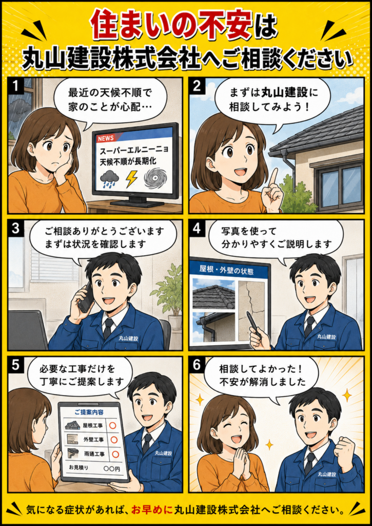 天候不順やスーパーエルニーニョ現象による住まいの不安を丸山建設株式会社へ相談する流れを説明する漫画画像