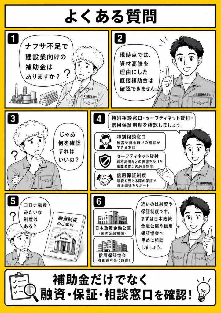 ナフサ不足で建設業向け補助金があるのか、融資・保証制度・相談窓口を確認すべき理由をFAQ形式で解説する漫画