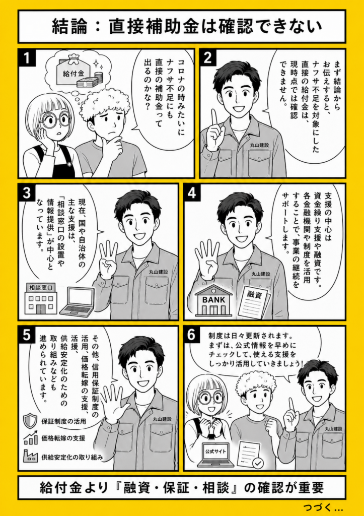 ナフサ不足や建設資材高騰を理由にした直接補助金は現時点で確認できず、融資・保証・相談窓口の確認が重要なことを解説する漫画