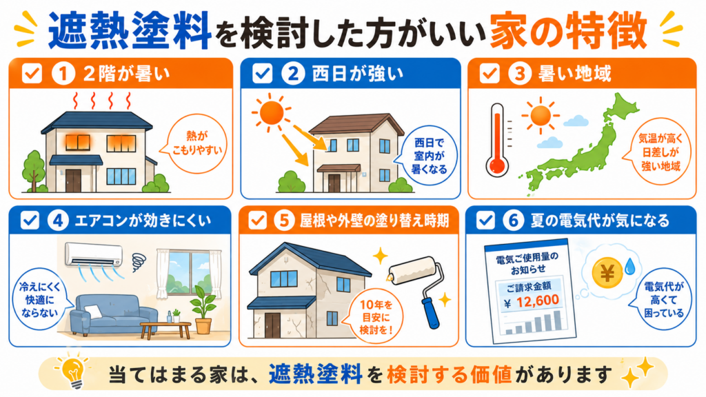 遮熱塗料を検討した方がいい家の特徴が描かれているイラスト画像