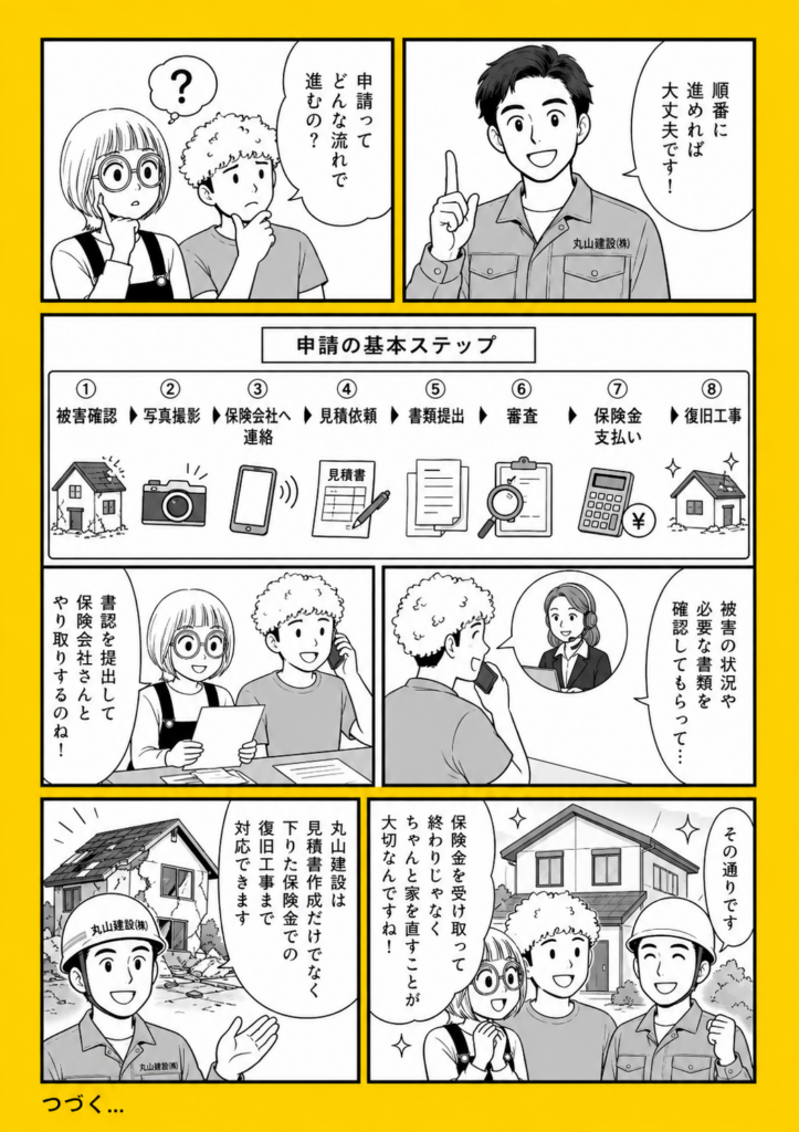 火災保険と地震保険の申請手順を家族と丸山建設株式会社のスタッフが確認する白黒漫画