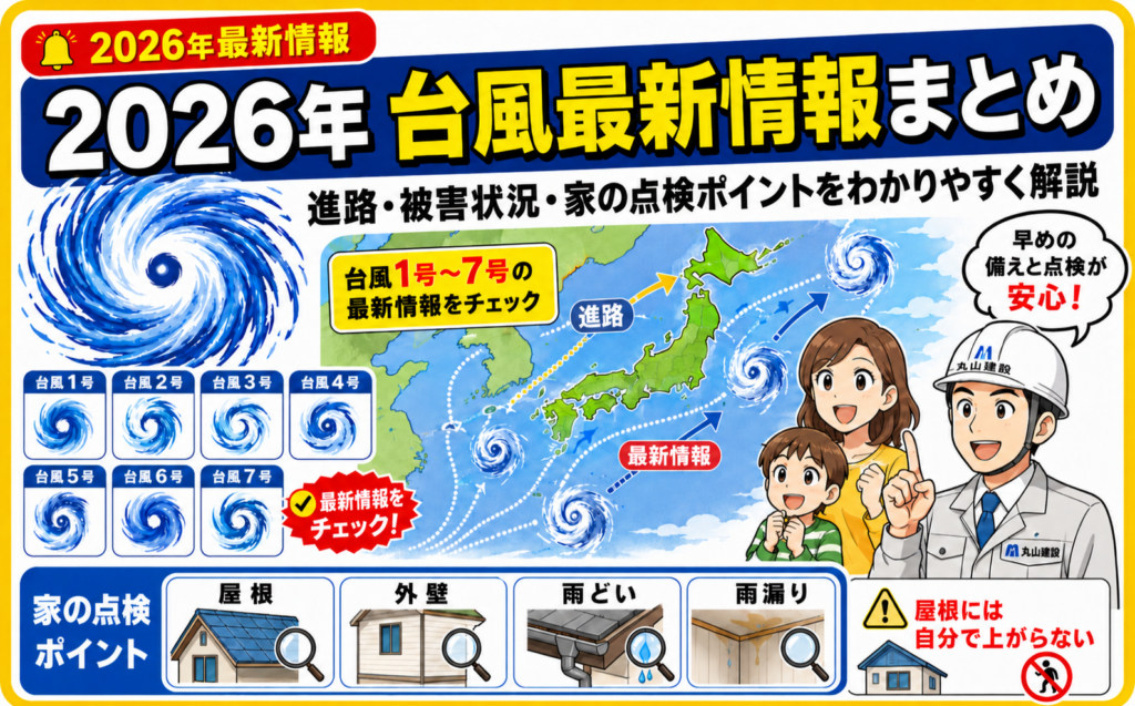 【2026年台風7号メーカラー最新情報・6月21日更新】進路予想・…