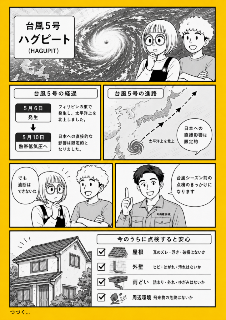台風5号ハグピートの発生日と進路、日本への影響の有無、台風シーズン前に行う住宅点検の重要性を伝える漫画解説
