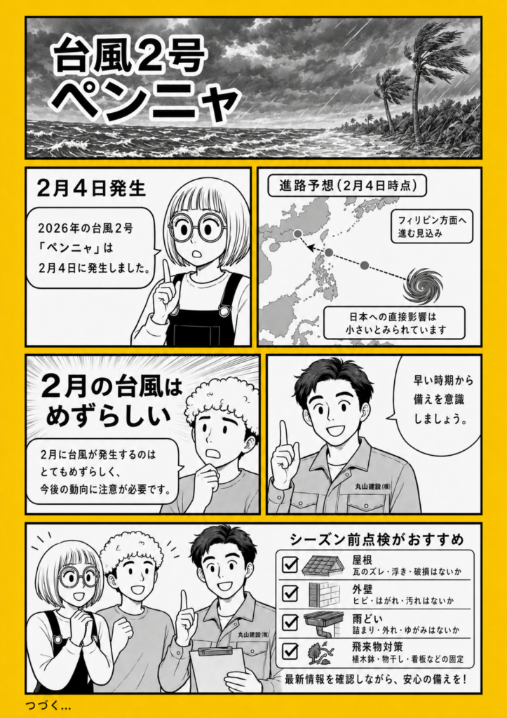 2月に発生した台風2号ペンニャの進路予想と、早い時期から屋根・外壁・雨どいを点検する大切さを伝える漫画解説
