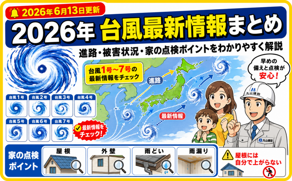 【台風7号2026最新情報・6月13日更新】台風のたまごは発生？進…