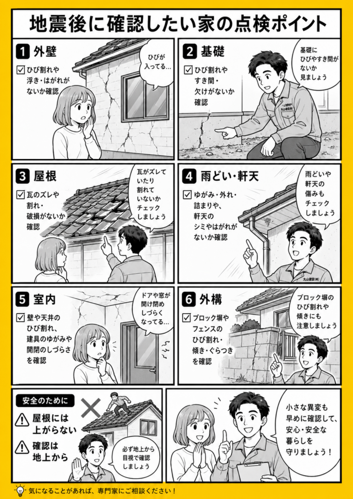 地震後に確認したい外壁・基礎・屋根・雨どい・軒天・室内・外構の点検ポイントと、屋根に上がらない注意点をまとめた漫画画像