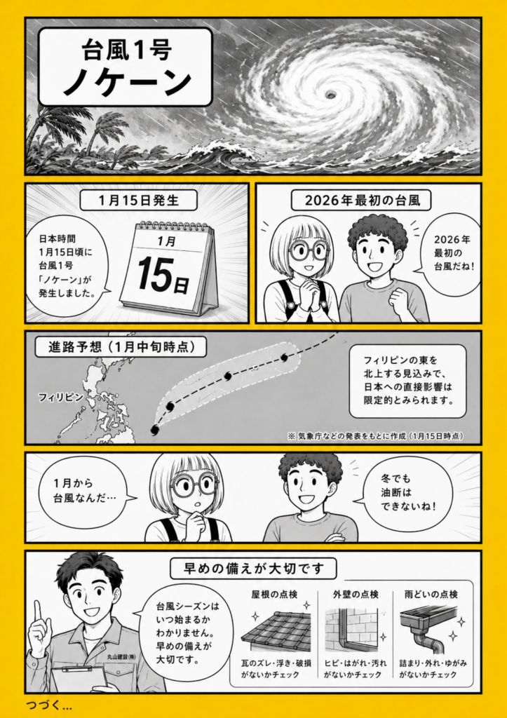 1月に発生した2026年最初の台風1号ノケーンの進路と、日本への影響、早めの台風対策を説明する漫画解説