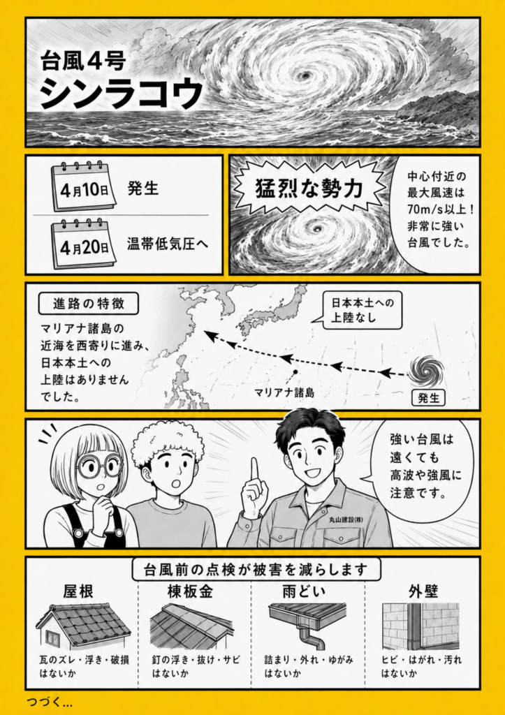 猛烈な勢力となった台風4号シンラコウの進路と高波・強風への注意、屋根や棟板金の事前点検を説明する漫画解説