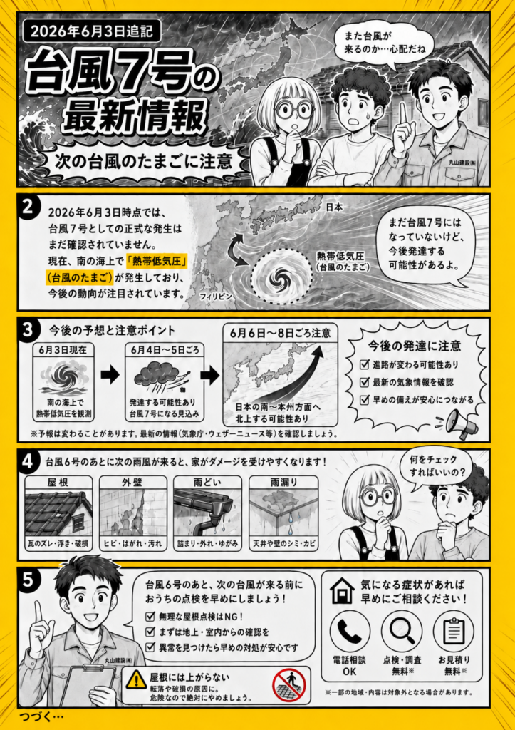 2026年6月3日時点で台風7号は未発生だが、南の海上の熱帯低気圧（台風のたまご）の今後の発達予想と、屋根・外壁・雨どい・雨漏りの点検ポイントをまとめた漫画解説画像